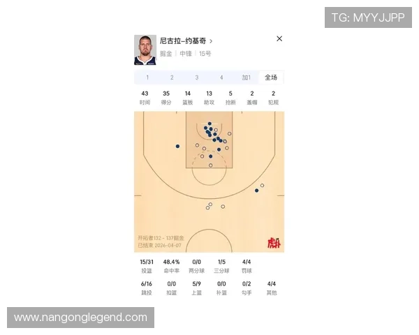 当约基奇把三双打成中锋日常 掘金体系正在重写篮球位置进化论